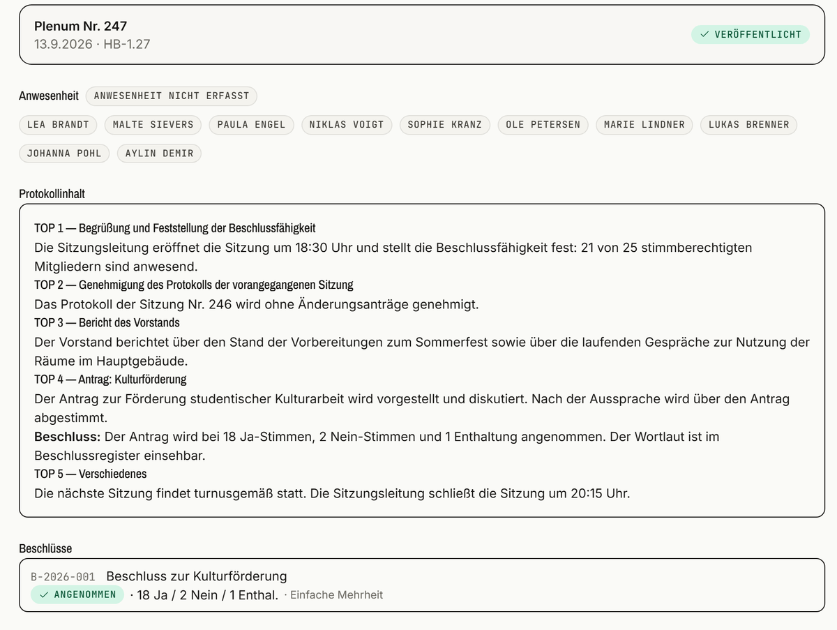 Gremion, Protokoll der Sitzung Plenum Nr. 247, Testumgebung mit Beispieldaten: Kopfzeile mit Status veröffentlicht, Anwesenheit mit zehn Namen (noch nicht erfasst), fünf Tagesordnungspunkte und der Beschluss B-2026-001 zur Kulturförderung, angenommen mit 18 Ja, 2 Nein und 1 Enthaltung.
